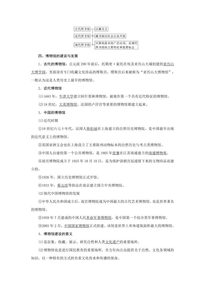 第49讲 文化的传承与保护 导学案（含答案）--2025届高三历史统编版（2019）选择性必修3一轮复习