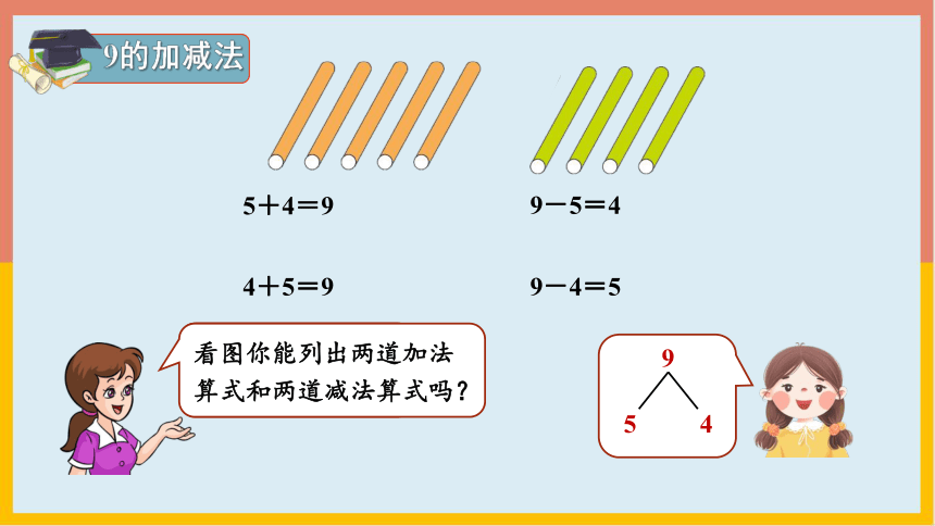 5.2.2 8和9的加减法（课件） 数学一年级上册(共17张PPT)人教版