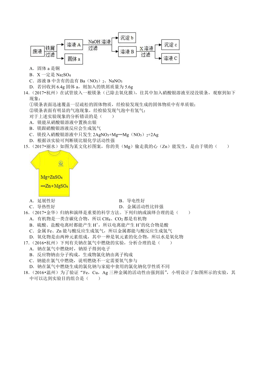 浙江省2016-2020年科学中考（化学）试题分类（8）——金属及其化合物（含答案）