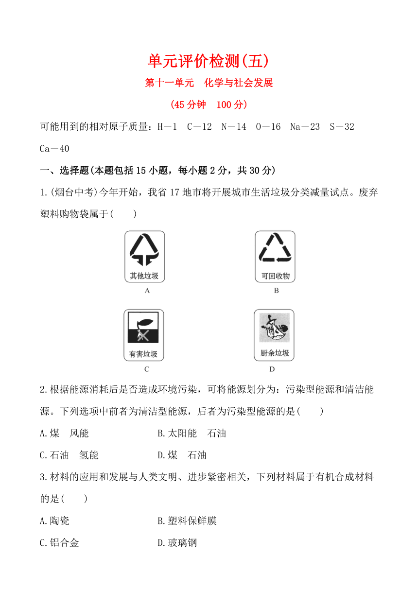 第11单元　化学与社会发展单元评价检测（鲁教版九年级下）(word  含答案 )  (1)