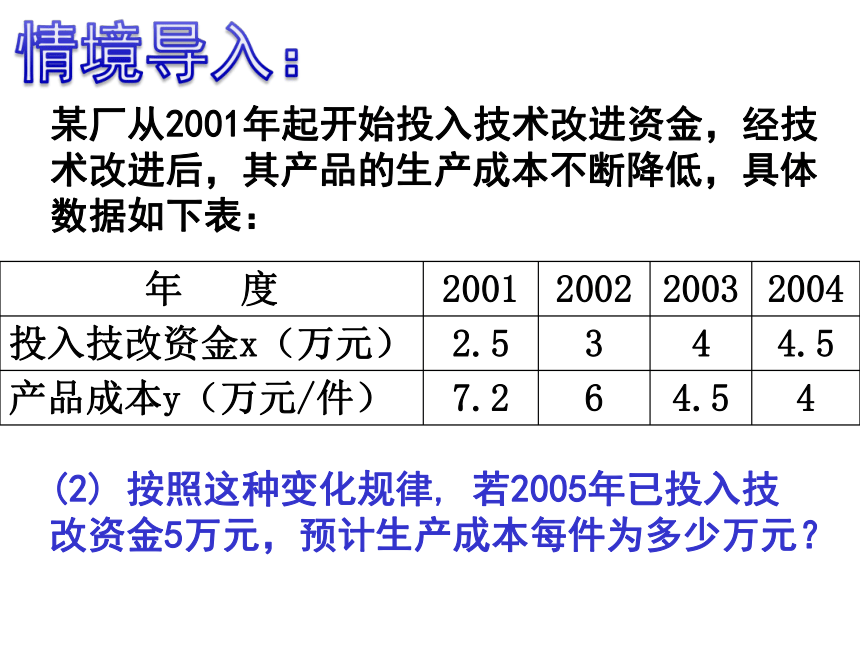 苏科版八年级下册数学11.3 用反比例函数解决问题（1）课件(共13张PPT)