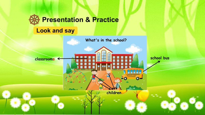 Unit 1 My classroom Part A Let’s learn & Let’s do 课件(共21张PPT)