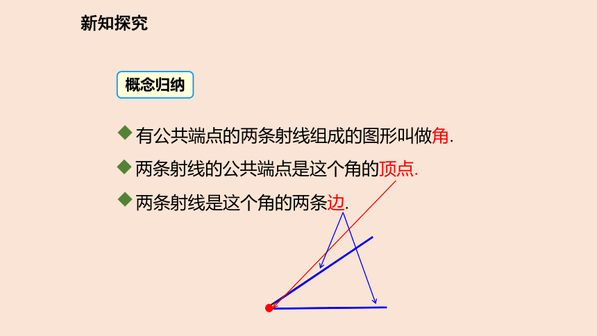 鲁教版（五四制）数学六年级下册5.3 角 课件（共29张PPT）