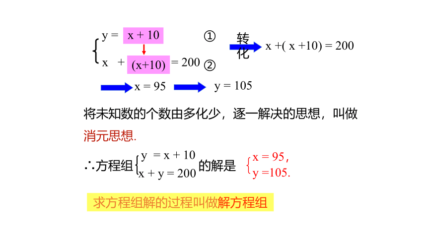 5.2.1代入消元法课件 2021-2022学年北师大版八年级数学上册（17张）