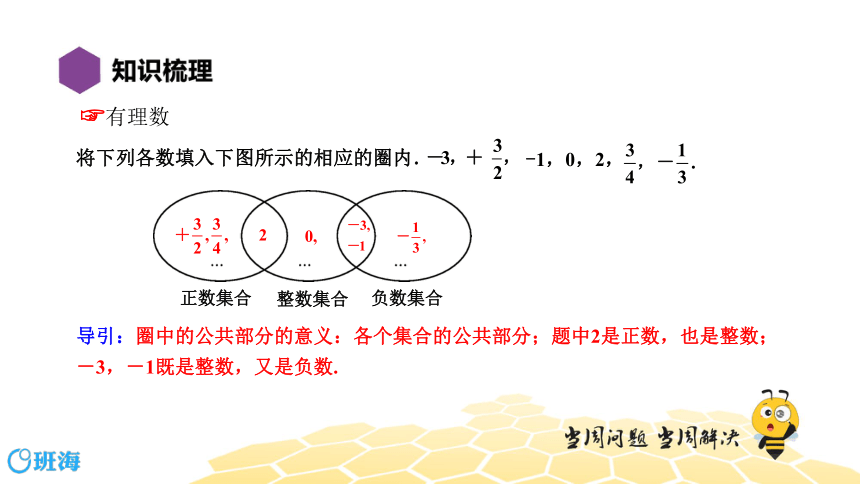 【复习课程】七年级2.7有理数 课件