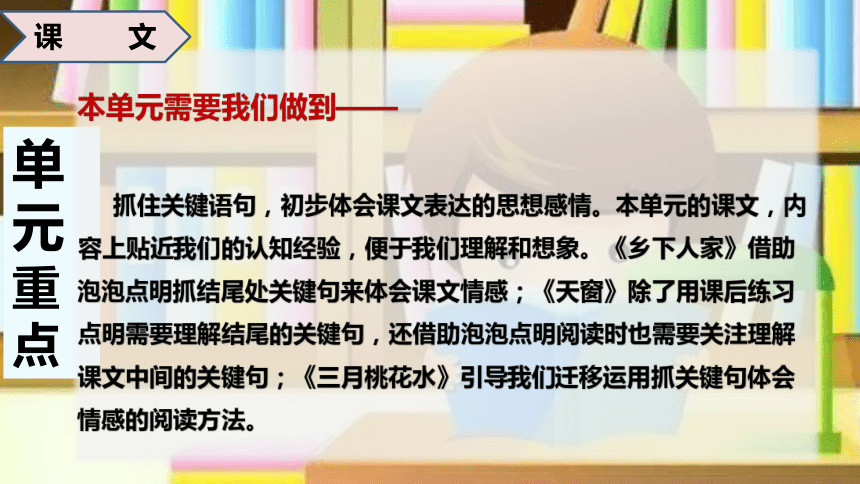 2022-2023学年四年级下册语文期末备考 第一单元总复习  课件(共49张PPT)