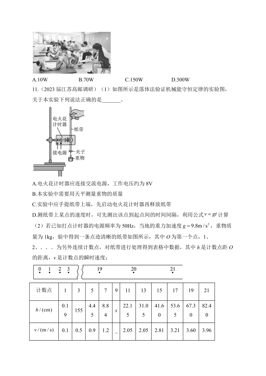 2023届高三下学期4月江苏高考物理模拟试题精编卷（三）（含解析）