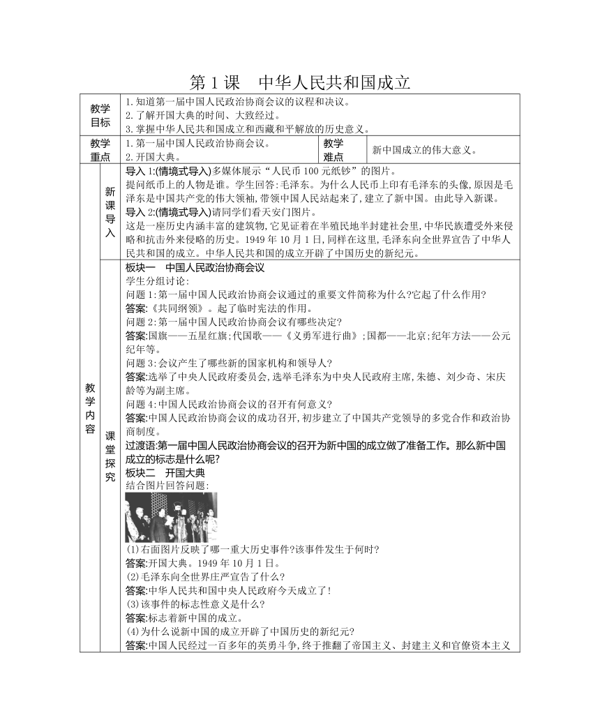 2020--2021学年下学期部编版八年级下册历史教案（全册）