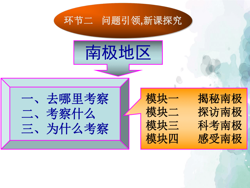 第十章极地地区 说课课件(共38张PPT)人教版地理七年级下册