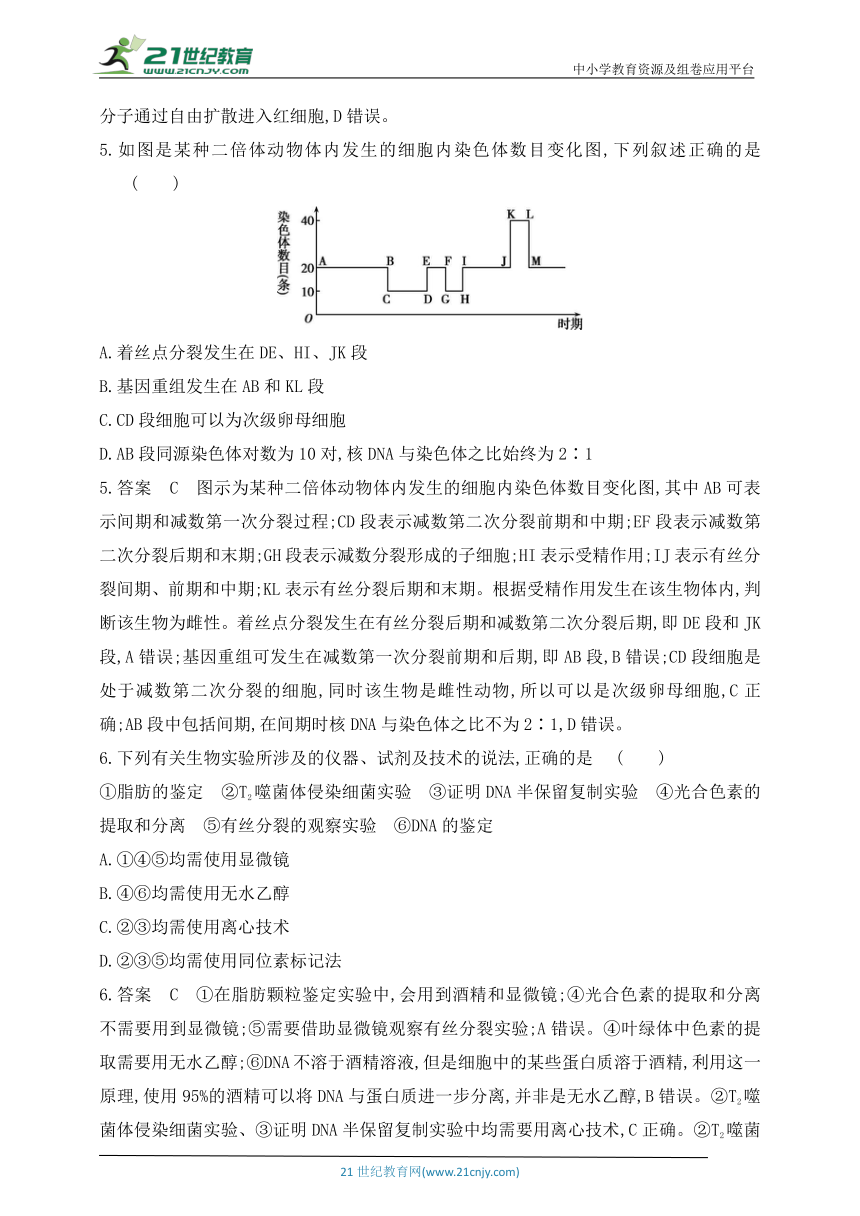 高三生物精选模拟题（2）（含答案详解）