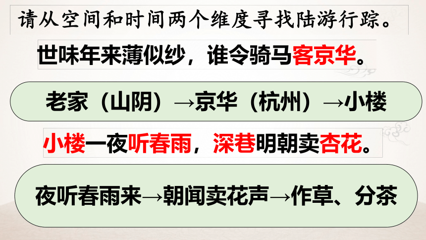 古诗词诵读《临安春雨初霁》课件（共21张PPT） 统编版高中语文选择性必修下册