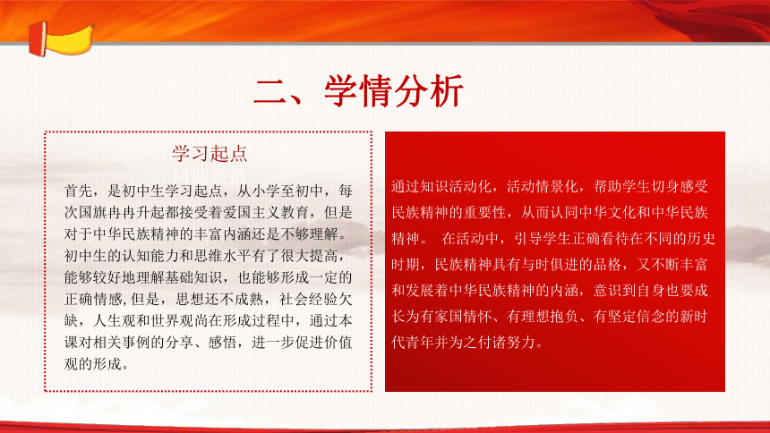 第三课 中华民族精神 说课课件（15张幻灯片）-2022-2023学年七年级《中华民族大团结》全一册