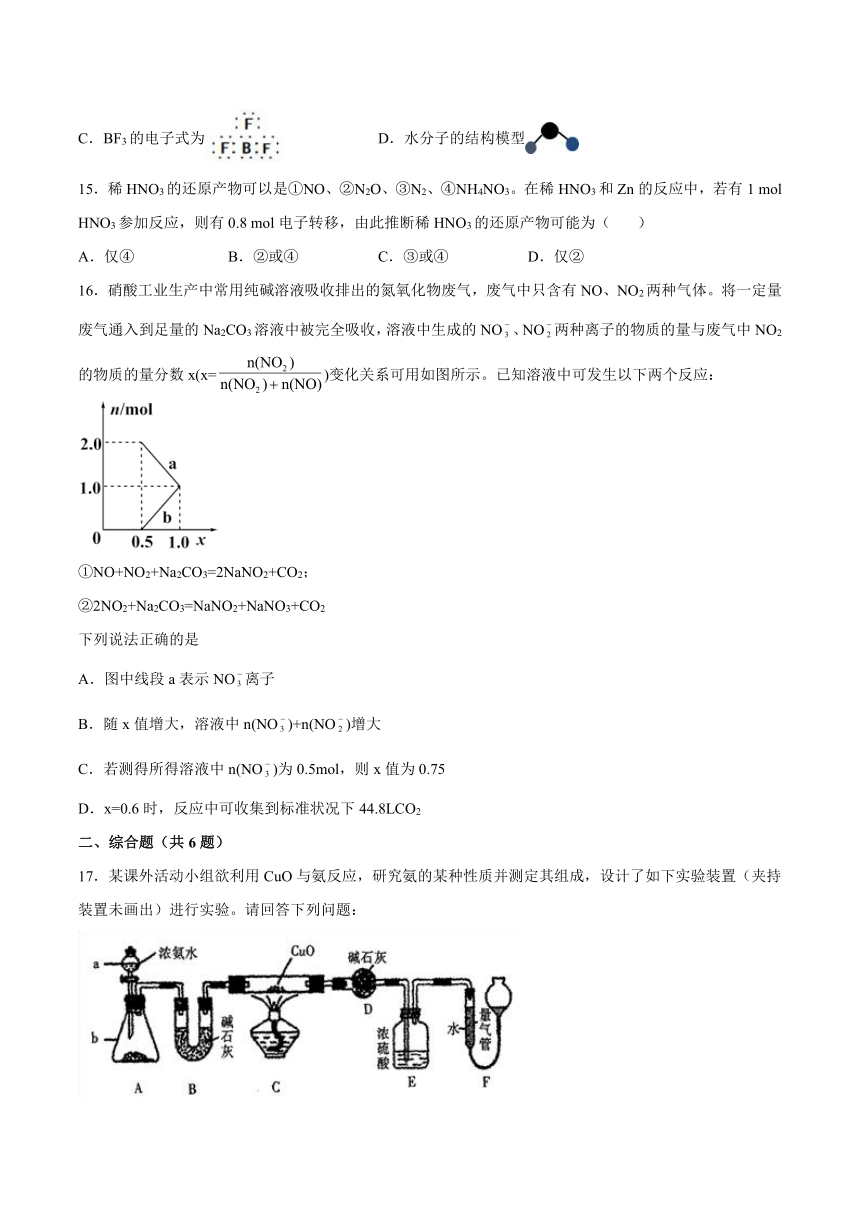 专题7氮与社会可持续发展——提升训练（word版 含解析）