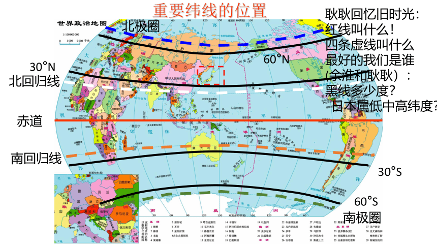 第一章第一节地球与地球仪第3课时课件中图版地理七年级上册(共32张PPT)