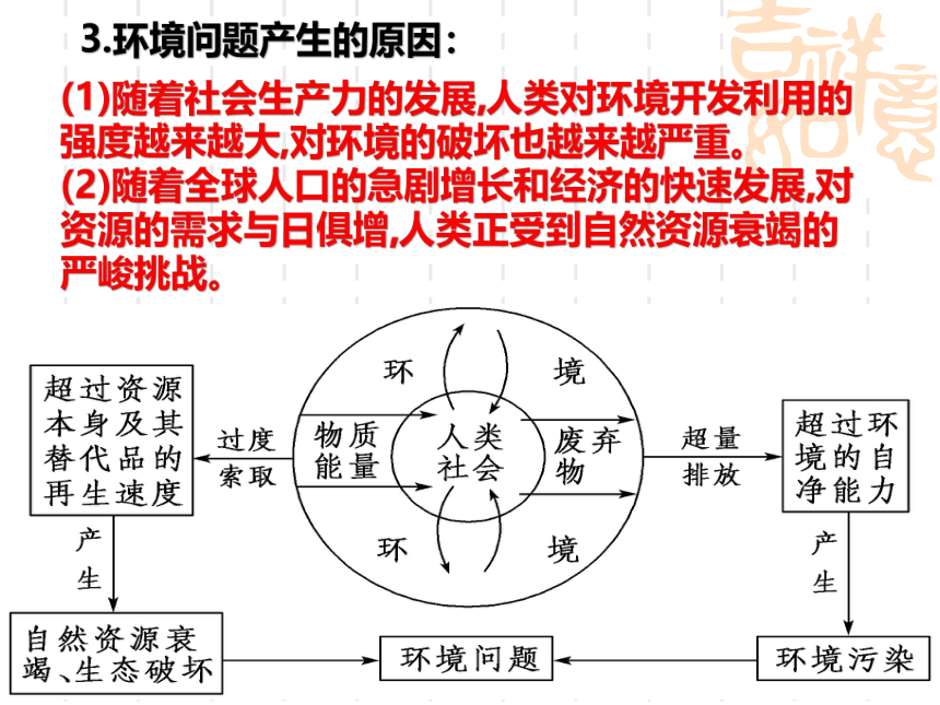 第一节 人类面临的主要环境问题 课件（共43张PPT）