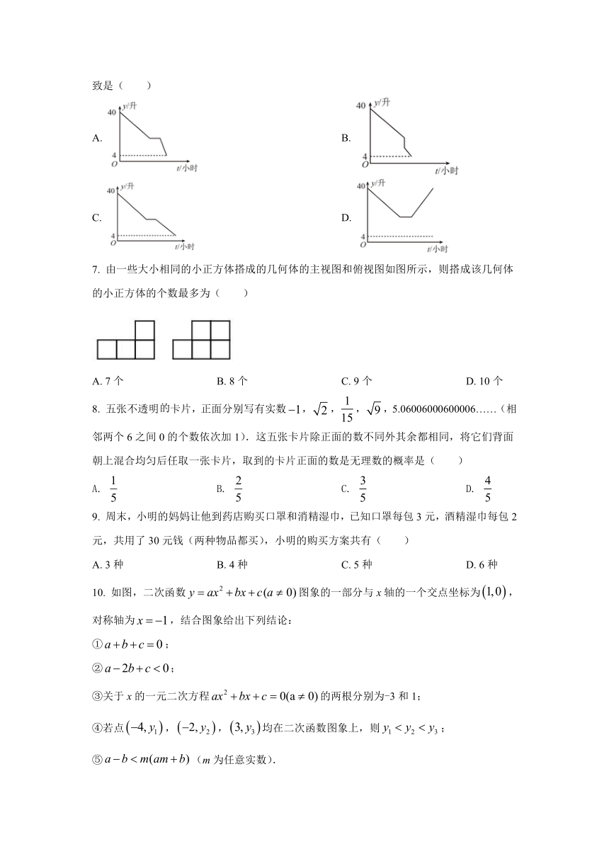 2021年黑龙江省齐齐哈尔市数学真题试卷（含答案解析）