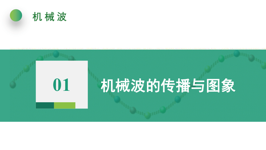 第3章 机械波 章末综合复习(课件)-2021-2022学年【扬帆起航系列】人教版(2019)高中物理课件选择性必修第一册（42张PPT）