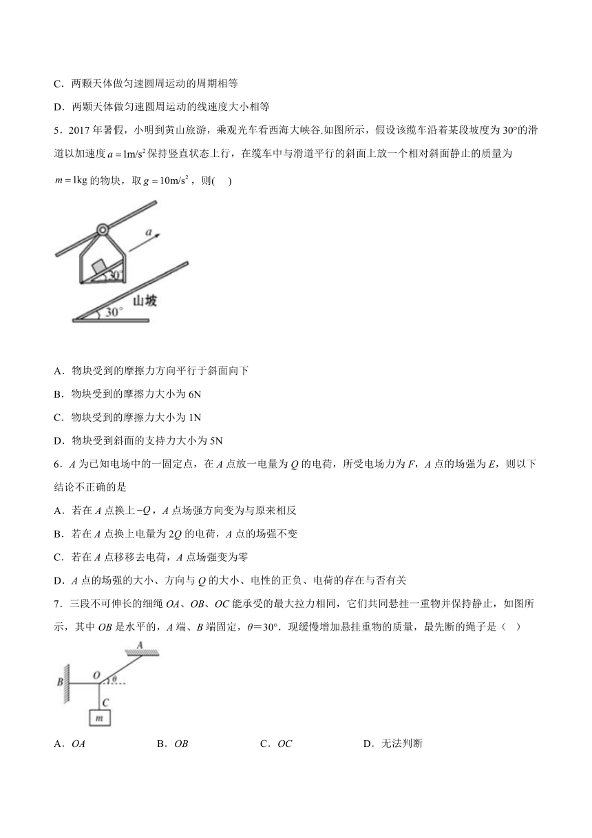 1.4科学探究：气体压强与体积的关系同步练习（Word版含答案）