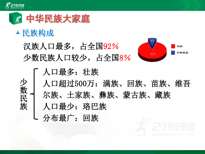 第一章 第三节 民族教学课件（共21张PPT）