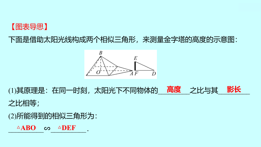 2022人教版数学九年级下册 27.2.3.1相似三角形应用举例课件(可编辑图片版、共16张PPT)