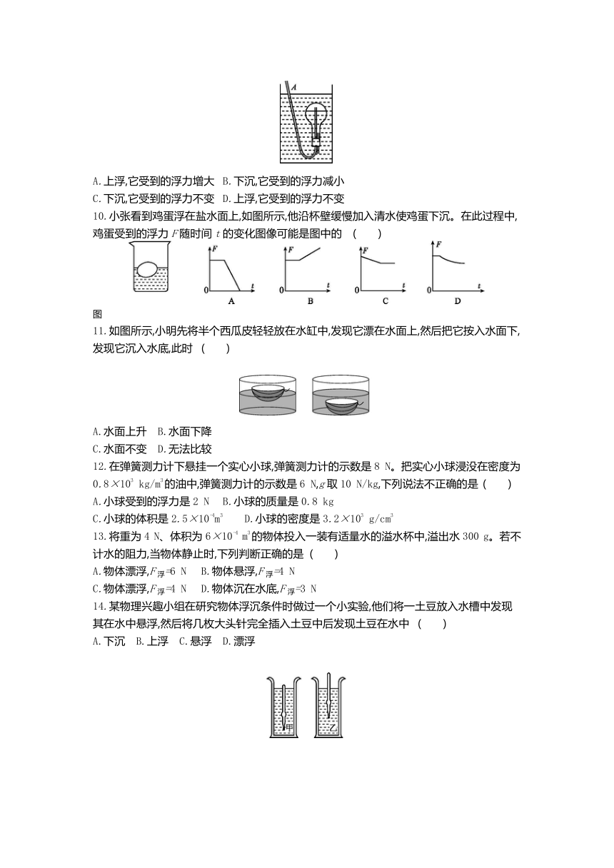 沪科版物理八年级同步提优训练：第九章   浮力  单元过关测试（有答案）