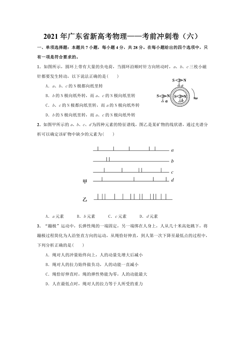 2021年广东省新高考物理（5月份）冲刺卷（六）（word广东专用版含答案）