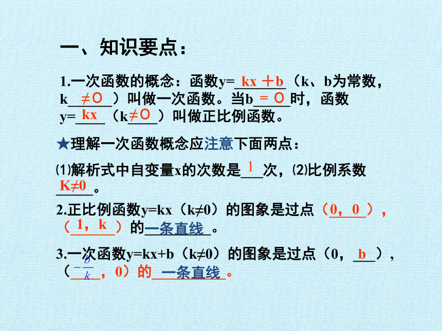 浙教版数学八年级上册  第5章 一次函数 复习(1)（共35张）