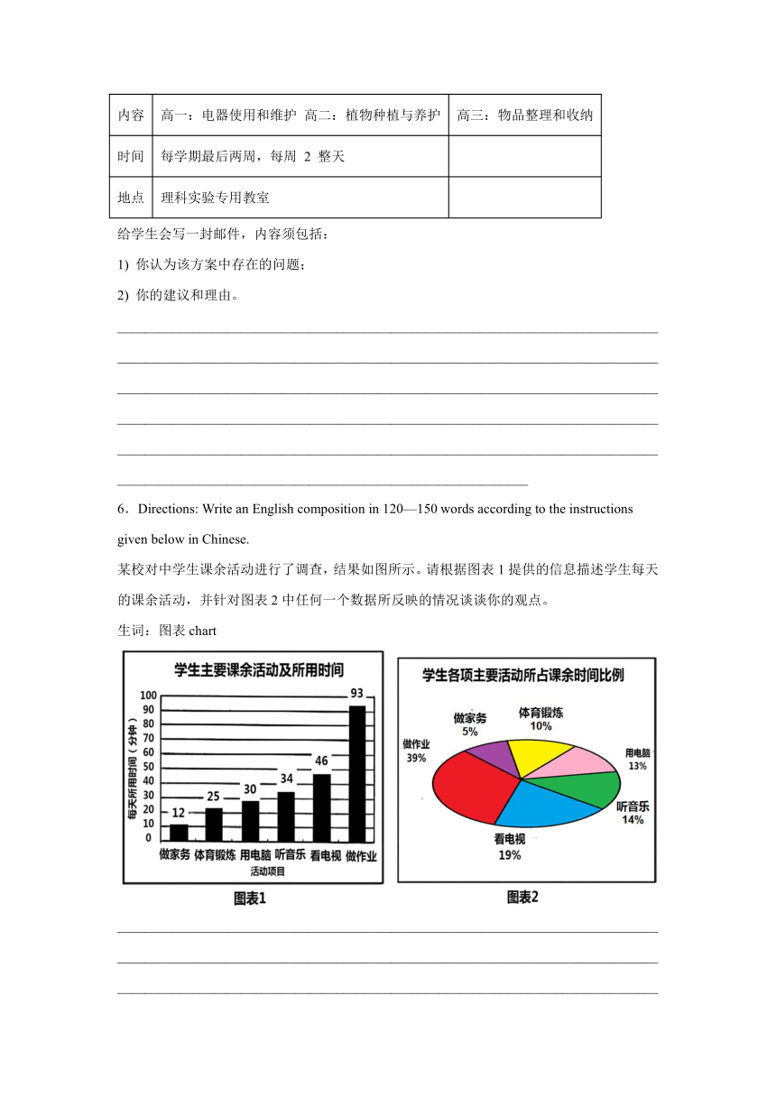 上海高考英语写作分类训练：图表作文素材