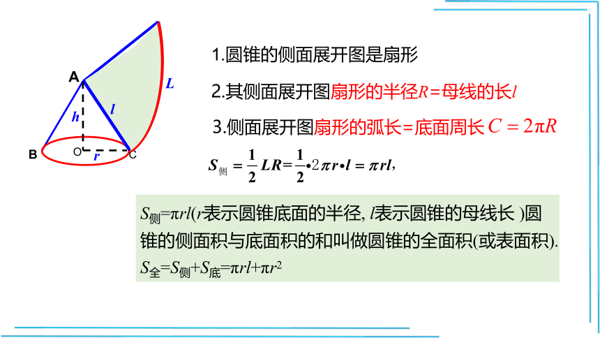 【人教九上数学最新教学课件】24.4 第2课时  圆锥的侧面积和全面积  课件（共14张PPT）