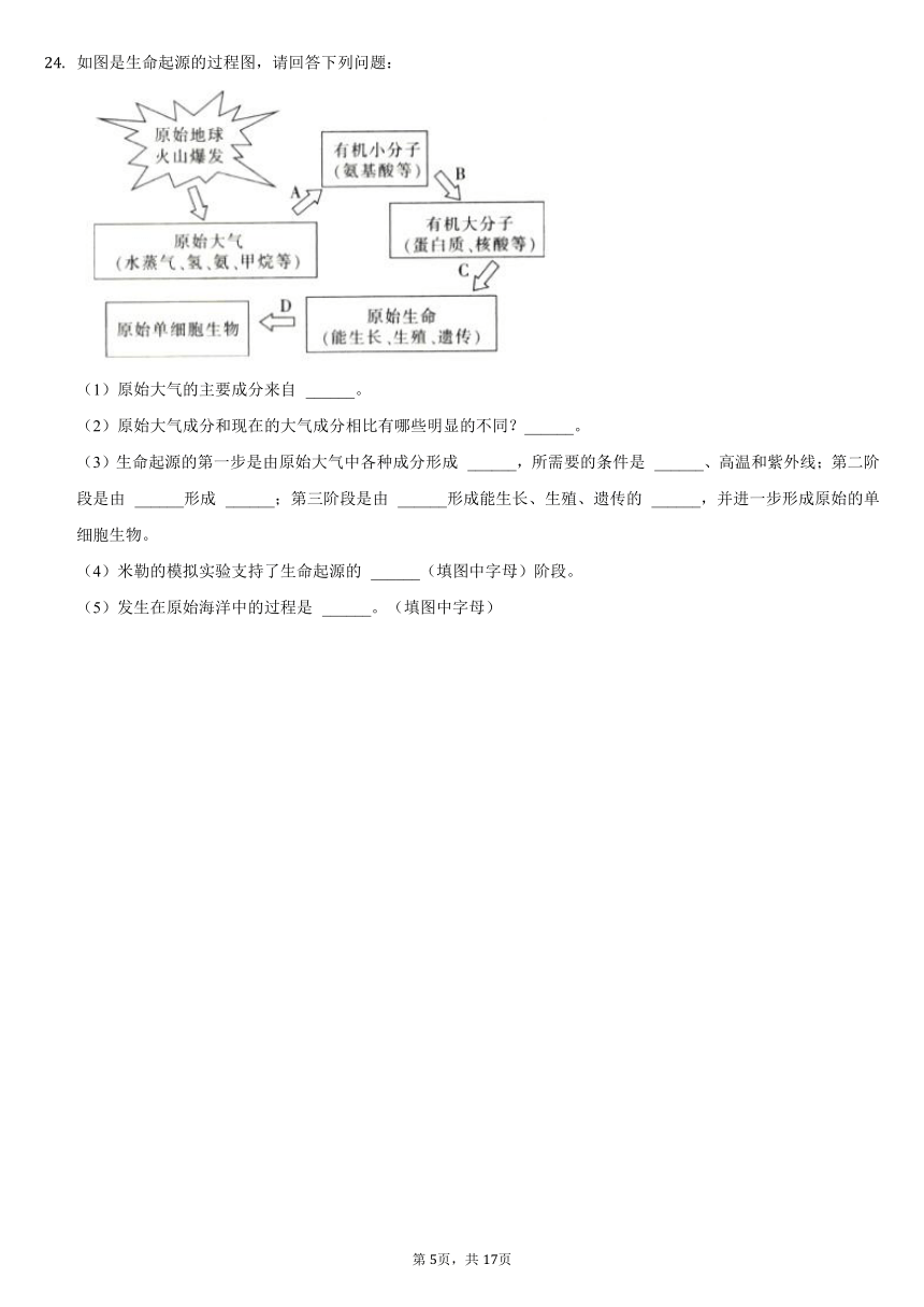 2020-2021学年山西省运城市八年级（下）第三次联考生物试卷（word版，含解析）