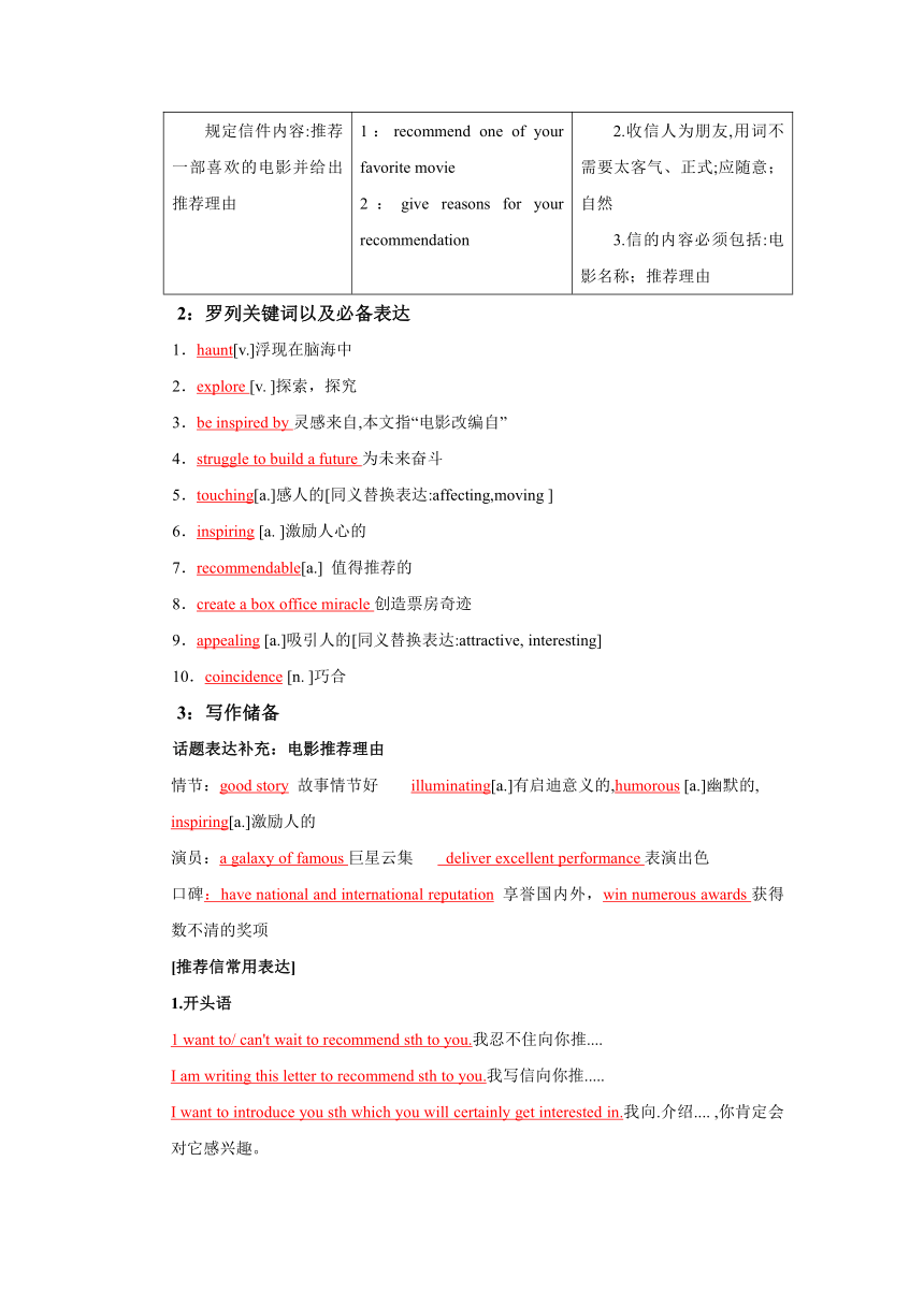 2022高考英语写作专题复习之推荐信学案（答案解析）