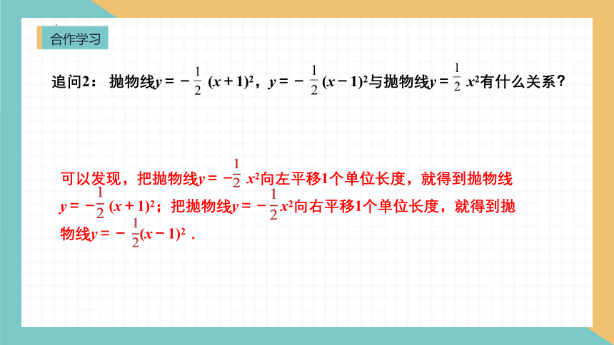 22.1.3.2二次函数y＝a（x-h）2＋k的图象和性质 课件(共19张PPT)2023—2024学年人教版数学九年级上册