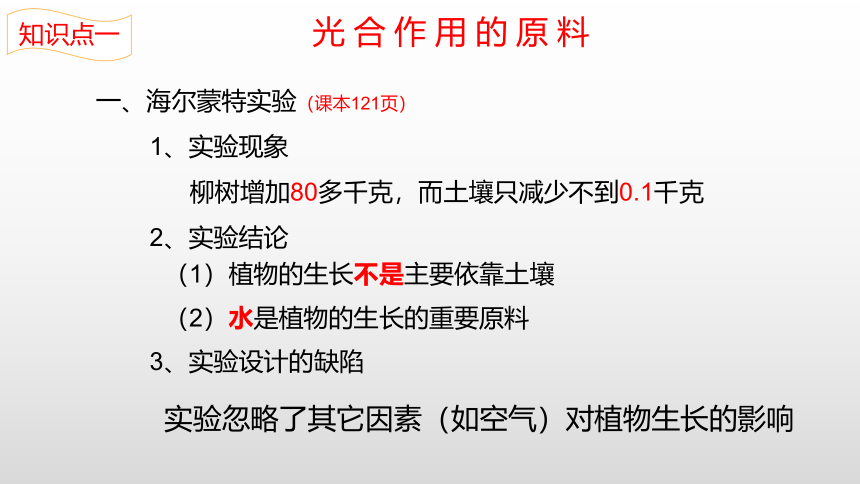 2022-2023学年七年级生物上学期3.5.1 光合作用吸收二氧化碳释放氧气-同步优质课件(共22张PPT)