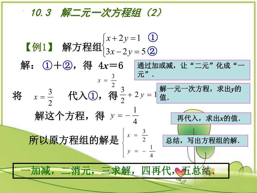 10.3++解二元一次方程组（2）课件　   16张PPT    2022—2023学年苏科版七年级数学下册