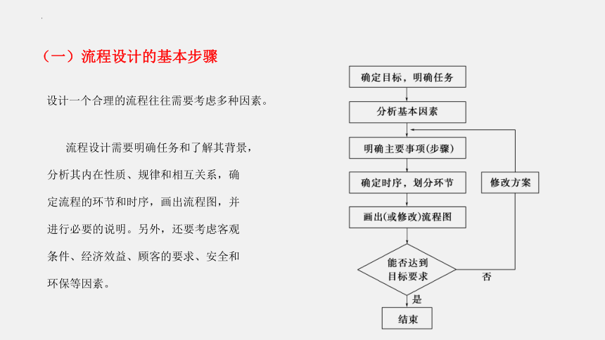 2.3流程的设计课件-2021-2022学年高中通用技术粤教版（2019）必修技术与设计2(共16张PPT)