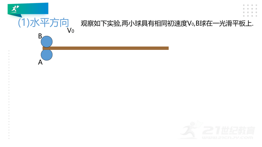 【新人教版】高中物理必修二 5.3实验：探究平抛运动的特点 课件（15张PPT）