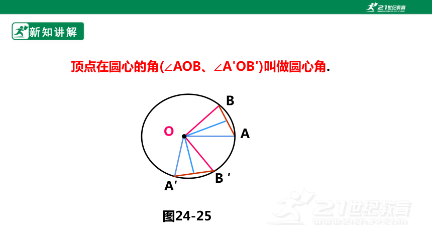 【新课标】24.2.3圆心角、弧、弦、弦心距之间的关系 课件（共38张PPT）