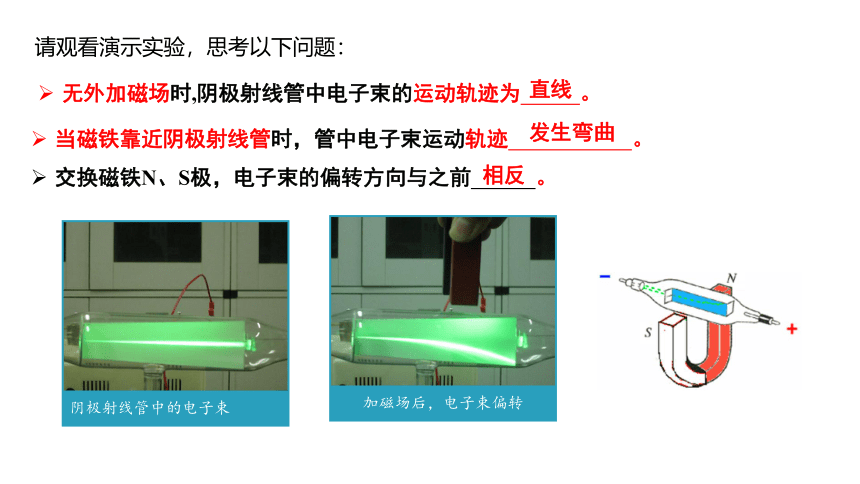 人教版选修一 1.2 磁场对运动电荷的作用力 课件（44张PPT）