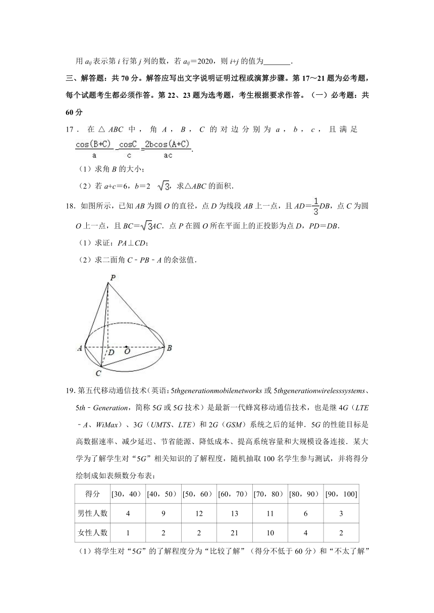 2021年黑龙江省齐齐哈尔市高考数学一模试卷（理科） （Word解析版）