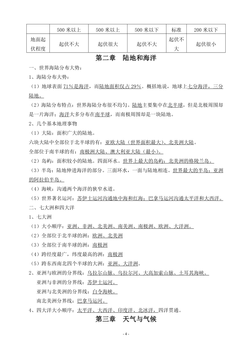 初中地理会考必考知识点汇总（Word版）