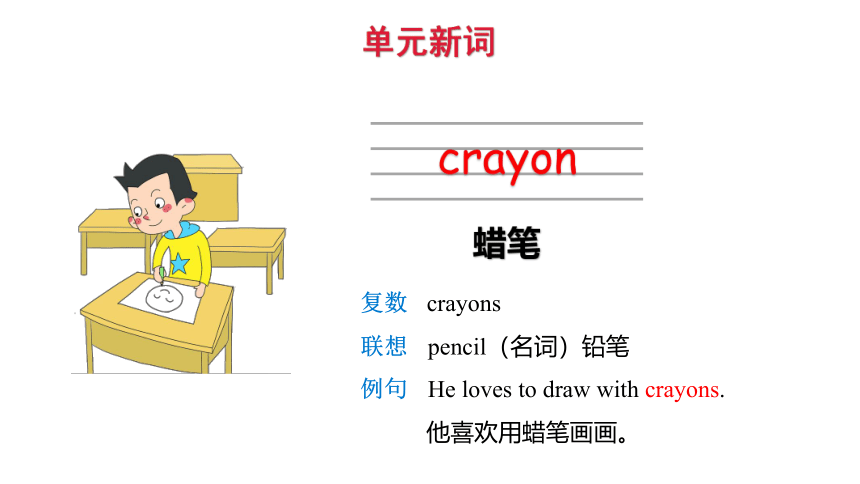 Module 5 Unit 1 There are only nineteen crayons 课件(共24张PPT)