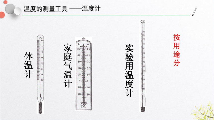 1.4科学测量（温度的测量）（课件 32张PPT）