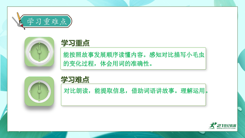 【核心素养】部编版语文二年级下册-22. 小毛虫 第2课时（课件）