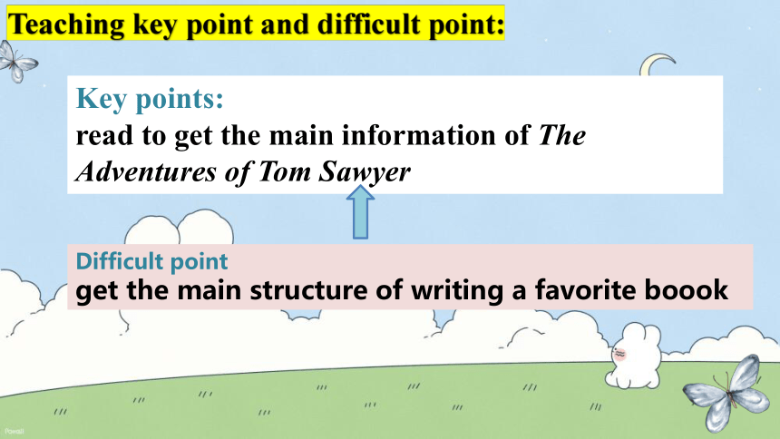 Module 7 Unit 2 It is still read and loved.课件 (共32张PPT)