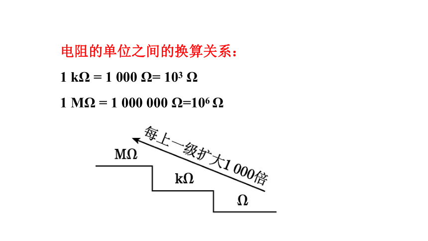 14.1.1怎样认识电阻课件-2022-2023学年粤沪版物理九年级上册(共25张PPT)