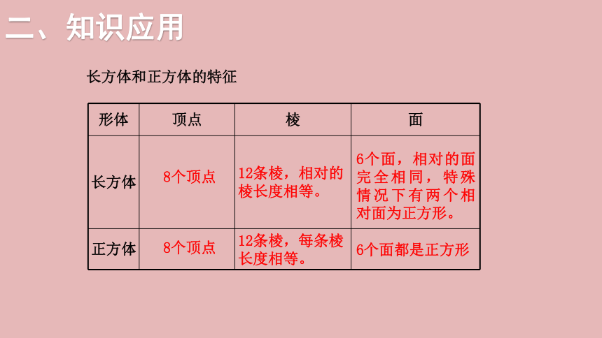 小学数学北师大版六年级下7.总复习 第二部分  图形与几何——图形的认识（三）课件(共20张PPT)