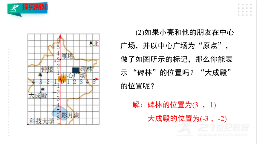 3.2.1 平面直角坐标系（1）  课件（共35张PPT）