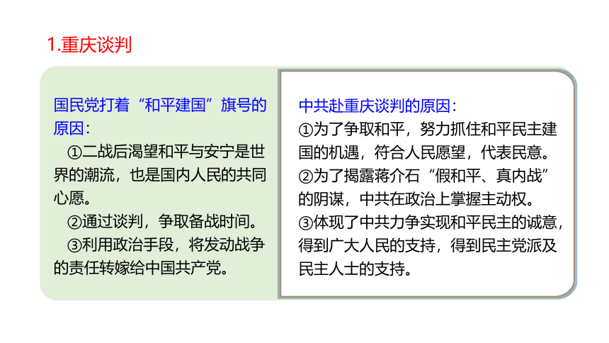 高中历史统编版（2019）中外历史纲要上册第25课 人民解放战争 课件（25张PPT）