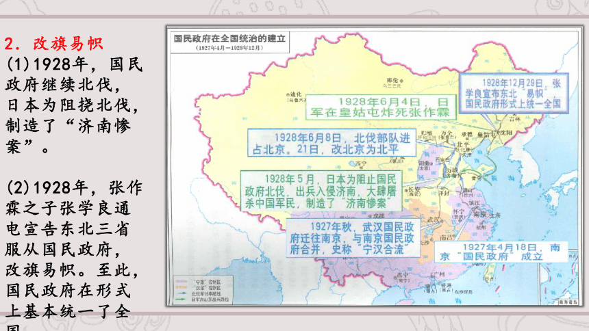 第22课 南京国民政府的统治和中国共产党开辟革命新道路 课件（共29张ppt）