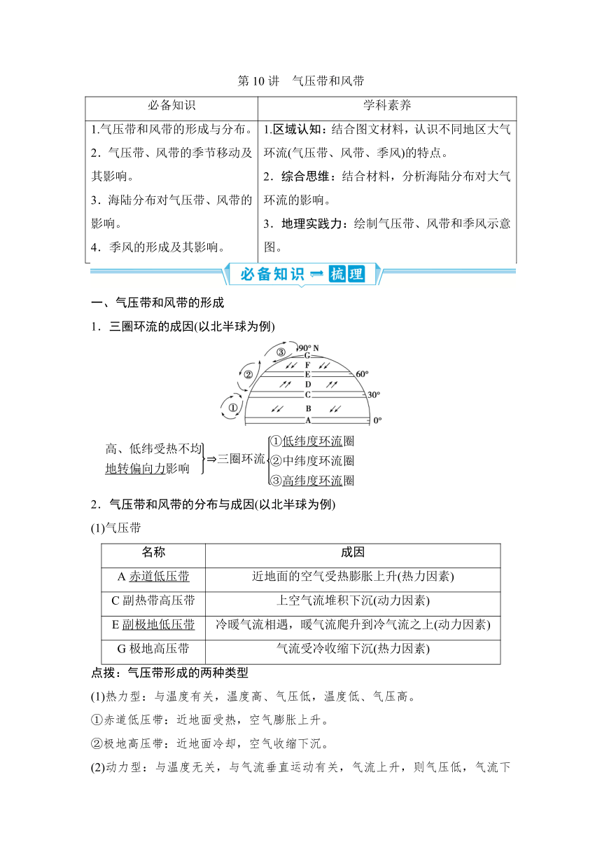 2023届高三地理一轮复习学案 第10讲　气压带和风带